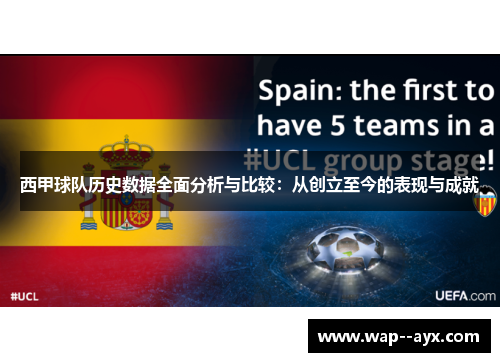 西甲球队历史数据全面分析与比较:从创立至今的表现与成就 西甲球队历史数据全面分析与比较:从创立至今的表现与成就