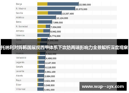 托纳利对阵韩国展现西甲体系下攻防两端影响力全景解析深度观察