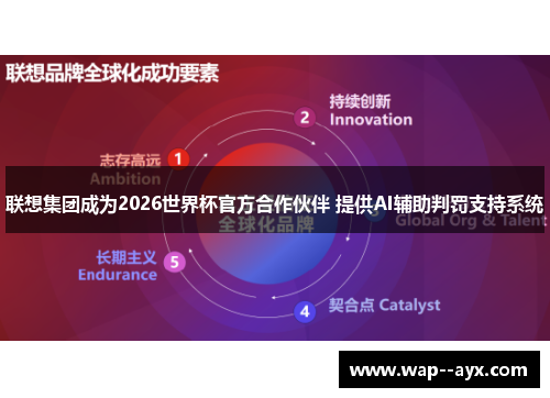联想集团成为2026世界杯官方合作伙伴 提供AI辅助判罚支持系统 联想集团成为2026世界杯官方合作伙伴 提供AI辅助判罚支持系统