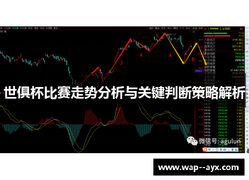 世俱杯比赛走势分析与关键判断策略解析