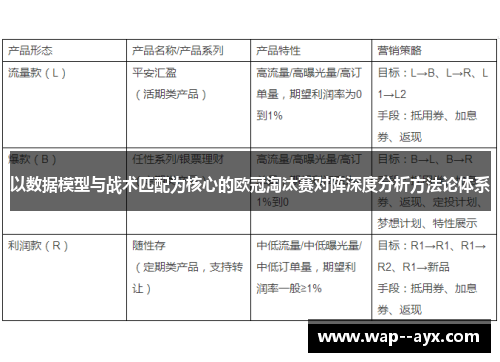 以数据模型与战术匹配为核心的欧冠淘汰赛对阵深度分析方法论体系 以数据模型与战术匹配为核心的欧冠淘汰赛对阵深度分析方法论体系
