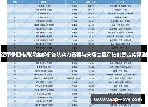 德甲争四格局深度解析各队实力赛程与关键变量评估前景走势预测